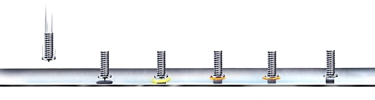 什么是儲能式螺柱焊？（儲能式螺柱焊的工作原理）
